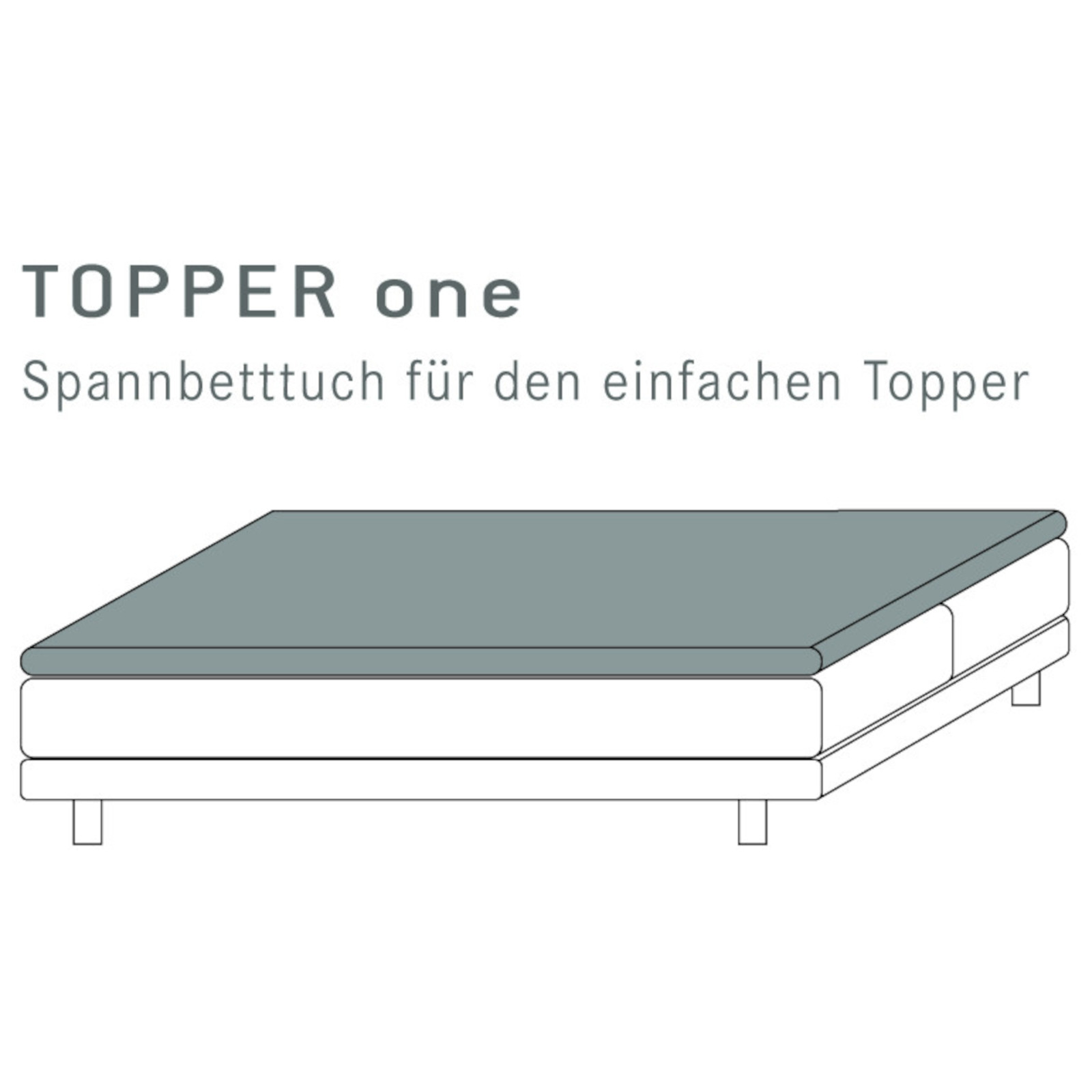 Kneer Vario-Stretch Spannbetttuch one für Topper 4-12 cm Höhe Qualität 22 Farbe salbei