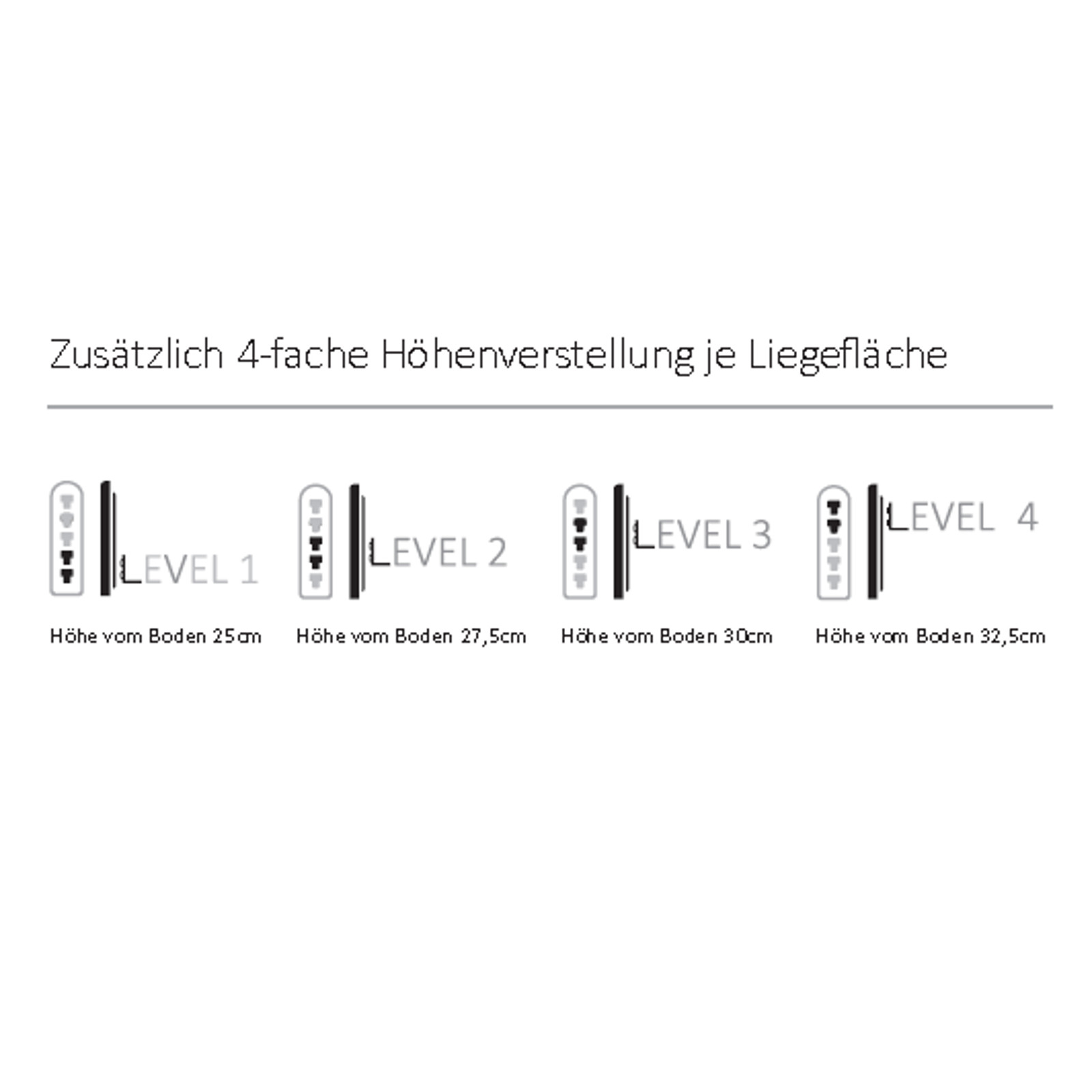 Dico Avantgarde Wildeiche Massivholz Bettrahmen incl. Kopfteil 390.41