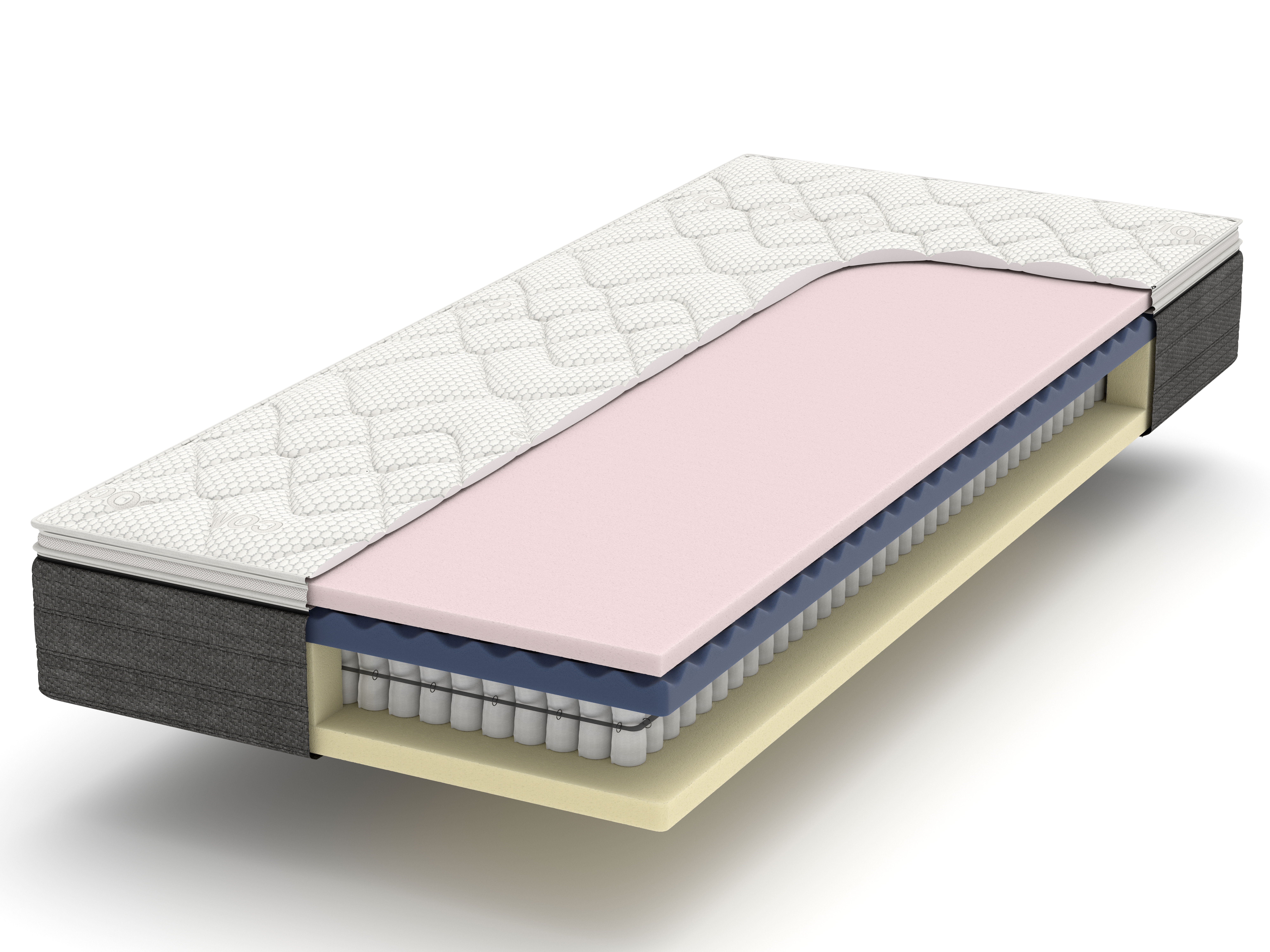 Frankenstolz Thermo Balance T - 160x200 cm H3, 7-Zonen Matratze mit abnehmbarem Topper