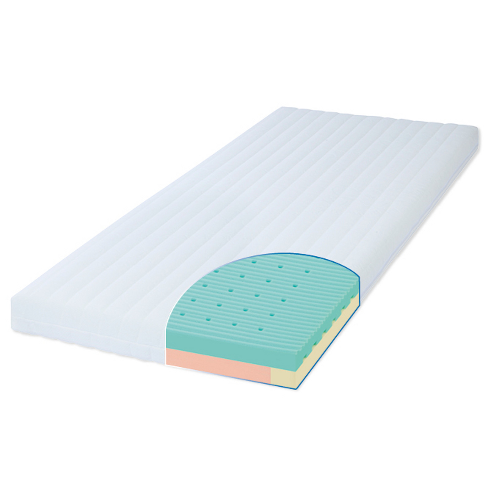 Zöllner Babymatratze 3 Air Größe 70x140 cm Kinderbettmatratze