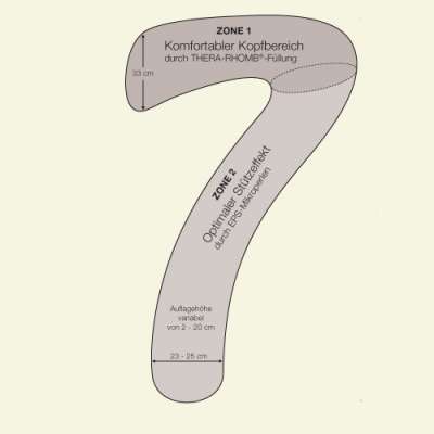 Theraline Schlaf- Still- Seitenschläferkissen - my7- lehmgrau, Größe