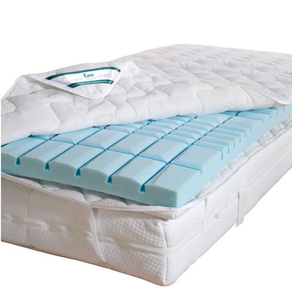 f.a.n. Medisan Vital S-Matratzentopper 140x200 cm