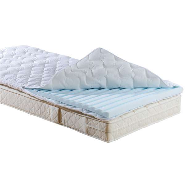 f.a.n. Medisan Ergomed Matratzentopper 80x200 cm